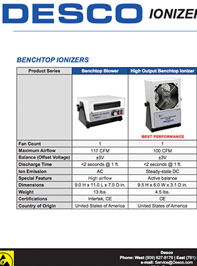 ionizer selection chart image