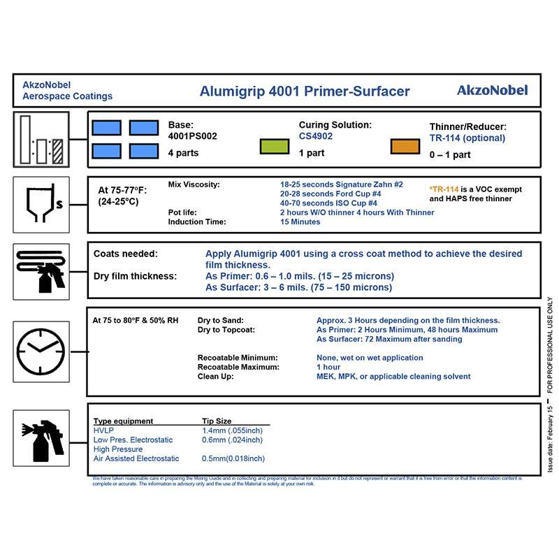 AER PRIM 4001PS003/CS4902 1.25GK