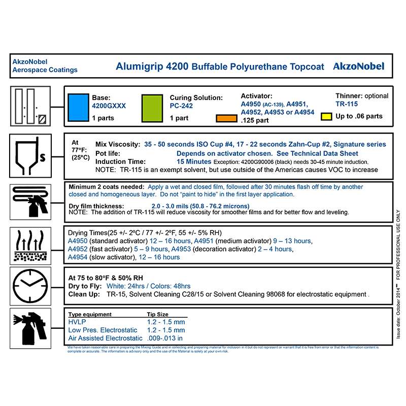 AkerNobel-43288_501534_AP