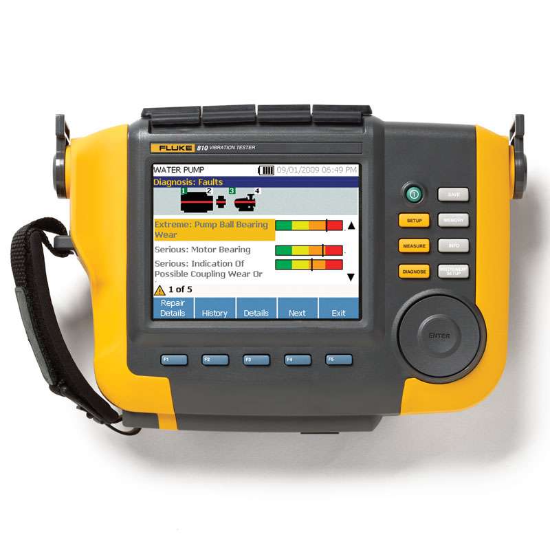 Handheld Vibration Tester and Analyzer with On-Board Identification and Location