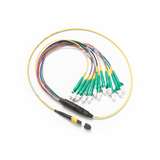1 M Breakout Cord For SM MPOAPC Unpinned LCAPC Connector redirect to product page