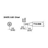 hakko t15-d08 redirect to product page