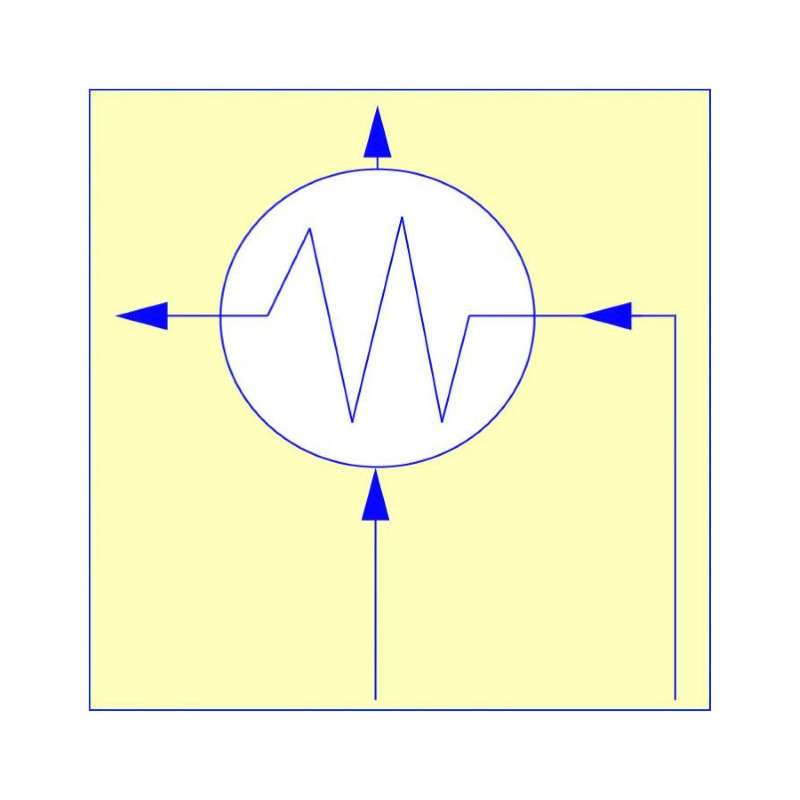 Calibration Service for the FG-101 Tester