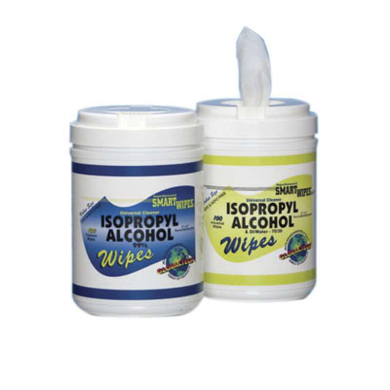 GlobalTech SW10052IPA