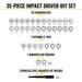 Impact Driver Bit Set, 35-Piece