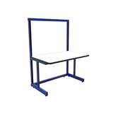 production basics redirect to product page