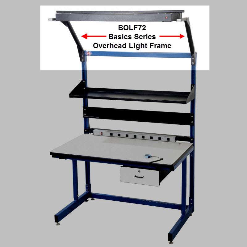 Overhead Dual Bulb Light and Frame for 72"L Basics Bench, Bulbs Not Included