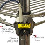 static dynamics esdc-gp2 redirect to product page