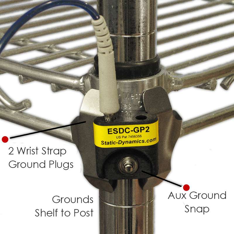 Static Dynamics ESDC-GP2