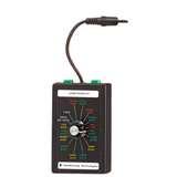 Ohm Metrics Periodic Verification Tool for the CM2800 and CM2815 Constant Monitors redirect to product page