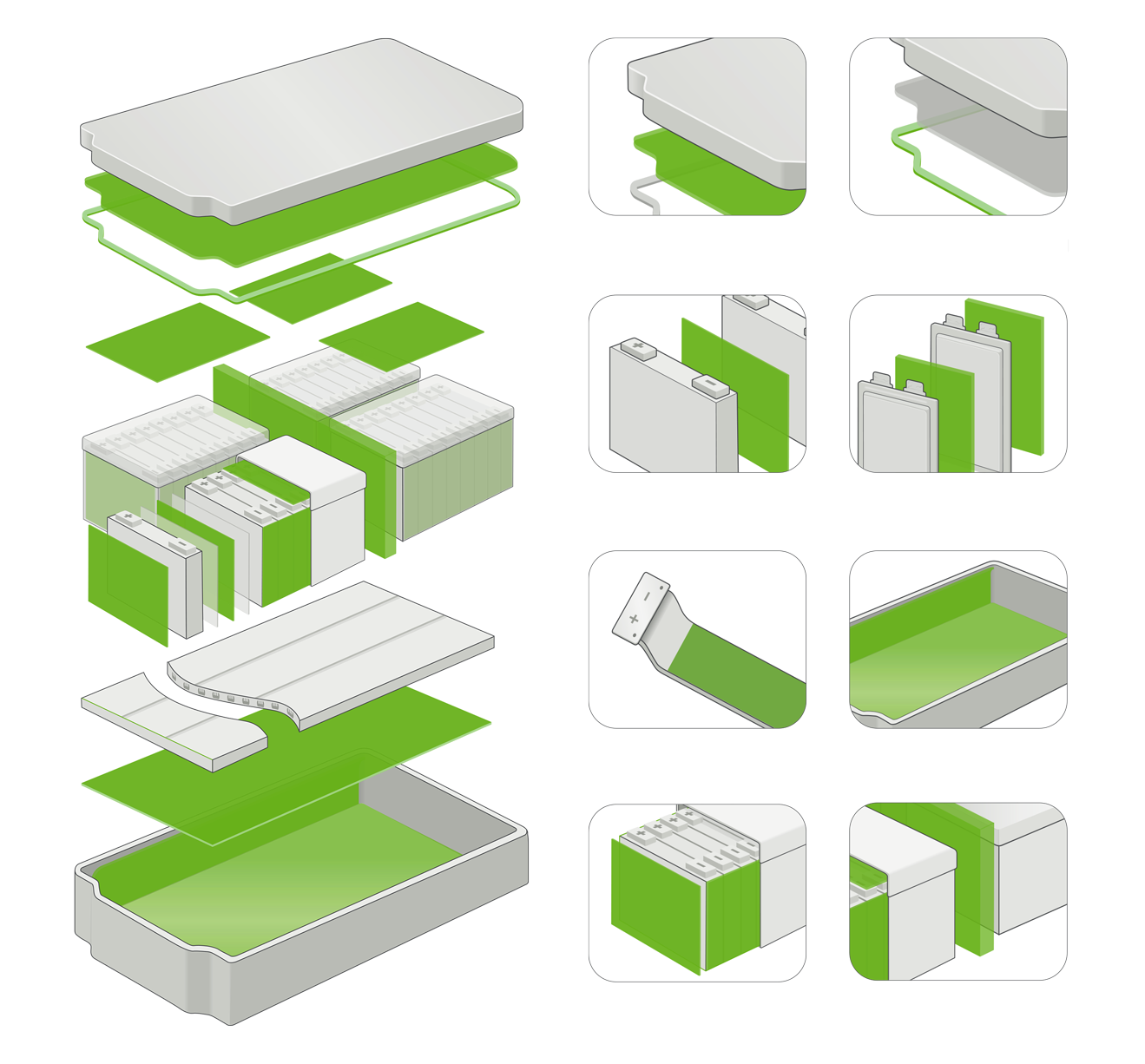 in-pack solutions diagram